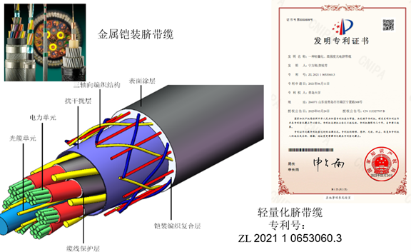 三轴向编织结构